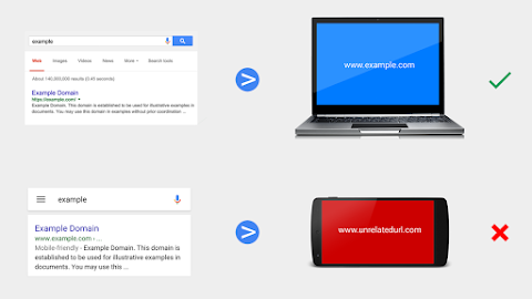 check for hidden and mobile redirects