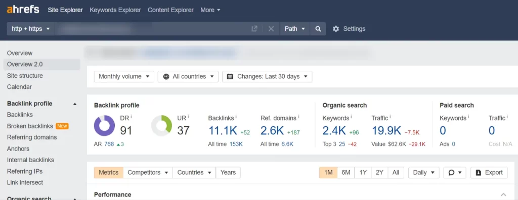content strategy - competitor analysis