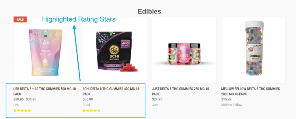 highlighted rating stars in ecommerce website
