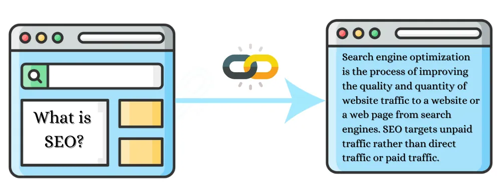 how to do internal linking and enhance user experience