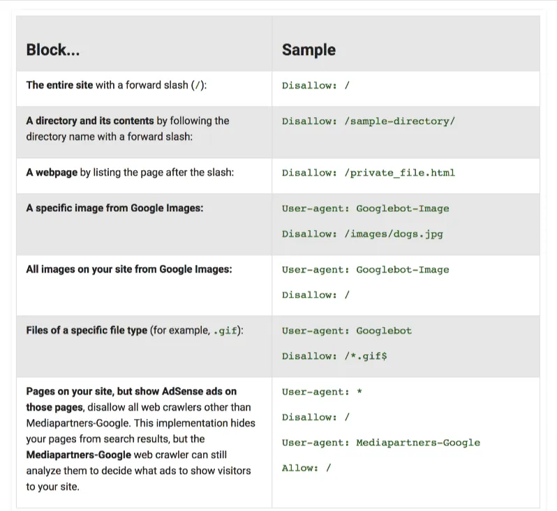 robots.txt file