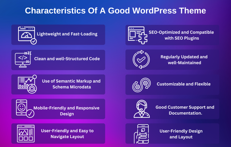 Characteristics of a good WordPress Theme