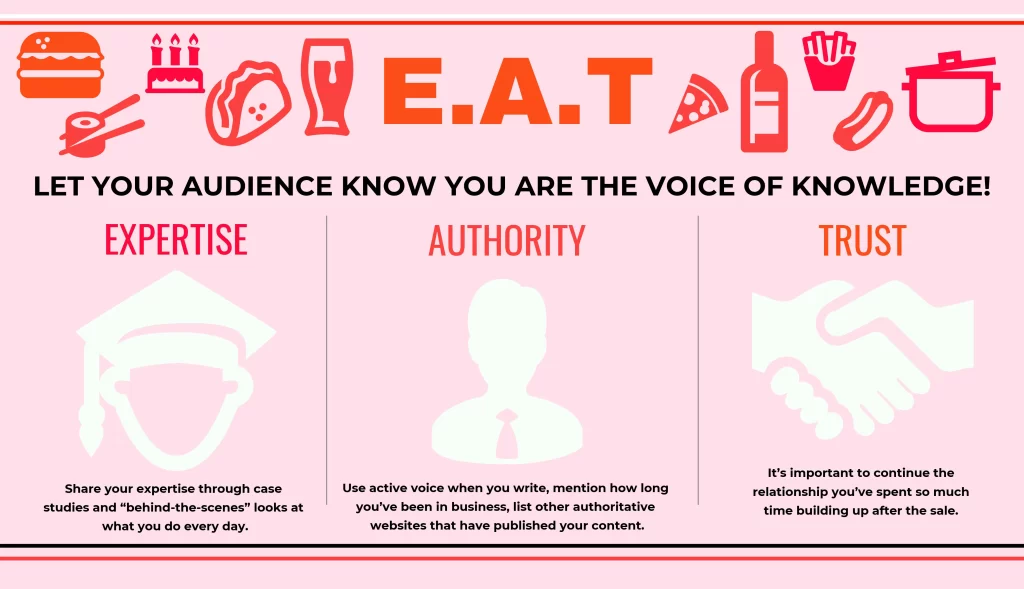 EAT