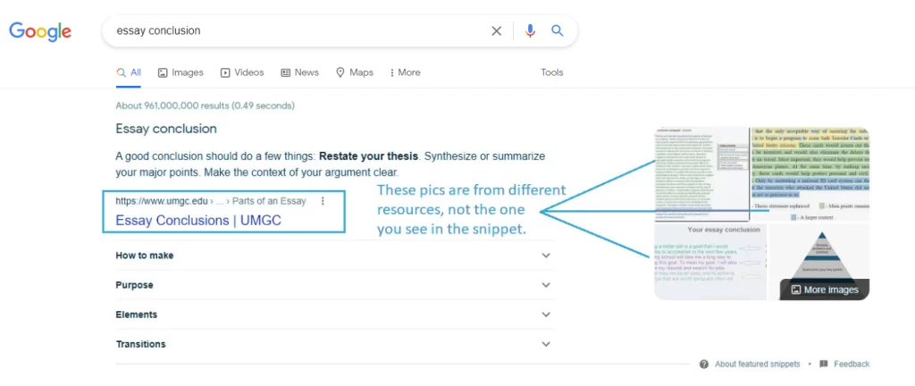 images on Google SERP