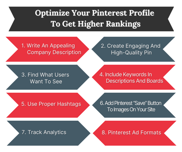 Optimize Your Pinterest Profile To Get Higher Rankings