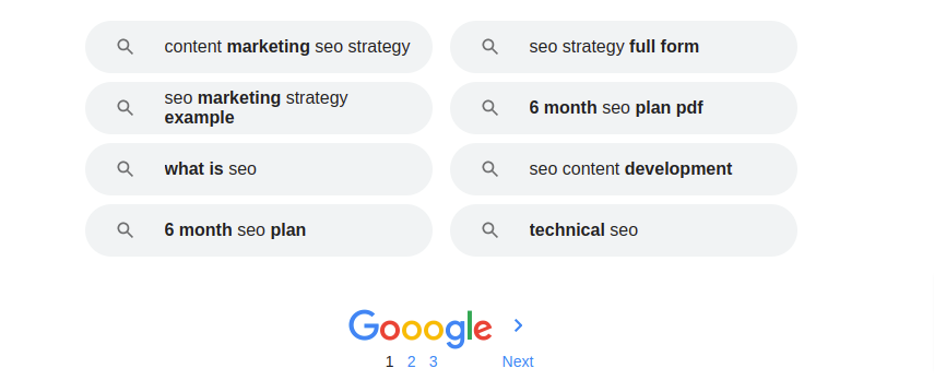 SERP keywords on Google