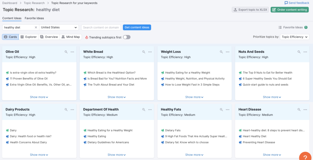 Topic research on SEMrush