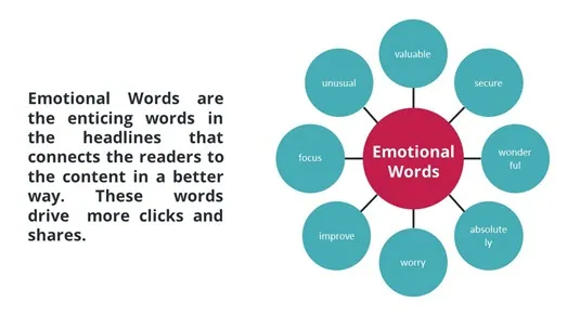 emotional words for content