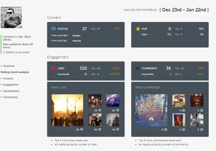 instagarm tool - Iconosquare