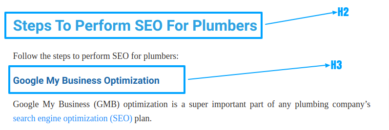 H2, H3 - steps to perform seo for plumbers