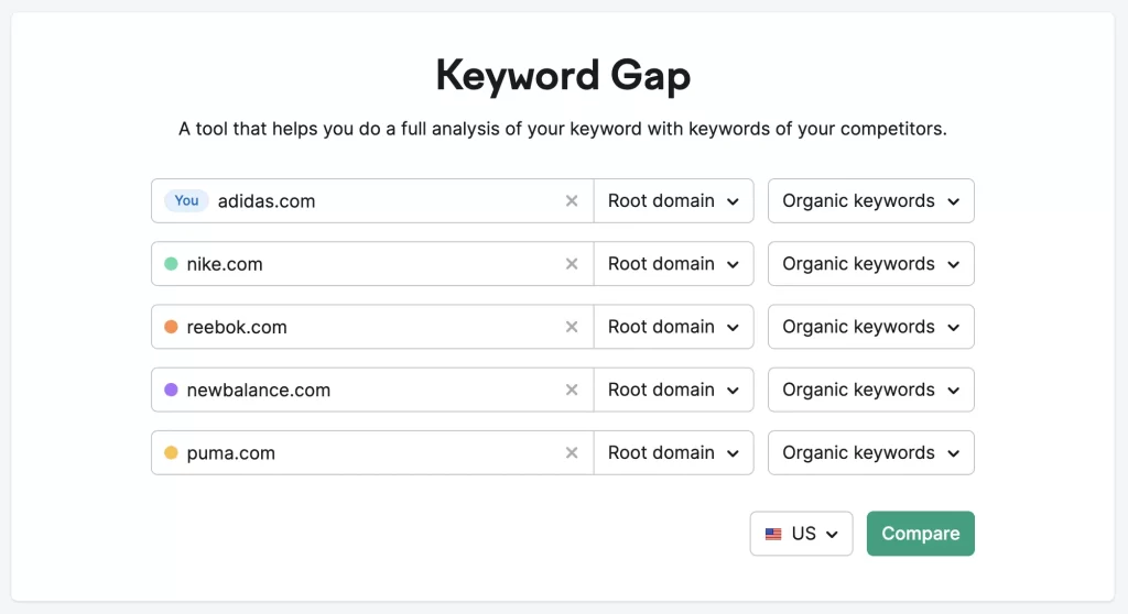 keyword gap