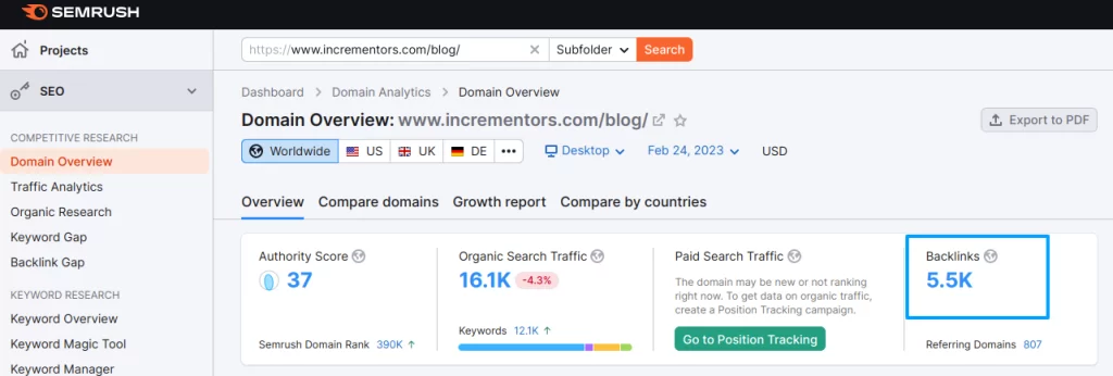 semrush screenshot - incrementors' backlink