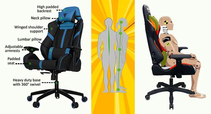 Understand The Difference Between Features & Benefits