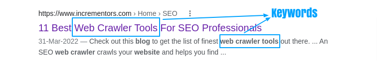 added keyword in blogs meta title and meta description