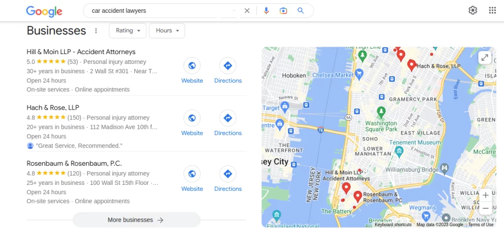 results varied from keywords to keywords