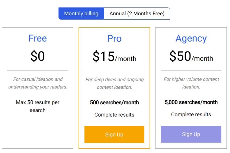 plans and pricing of Questions BD