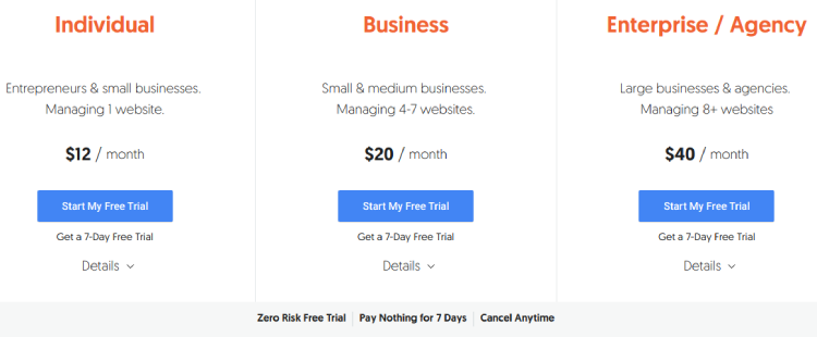 plans of ubersuggest