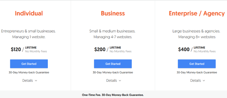 Life deal of Ubersuggest