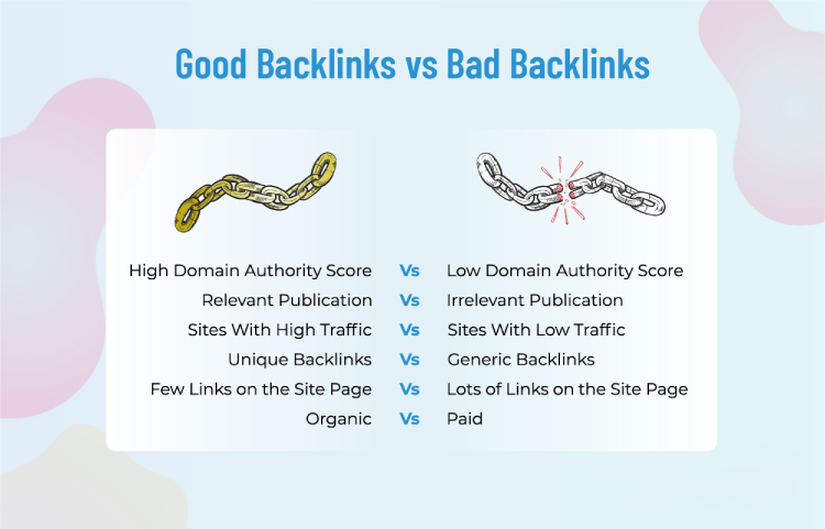 off page SEO strategies for plumbers link building off-page SEO strategies for plumbers- link building