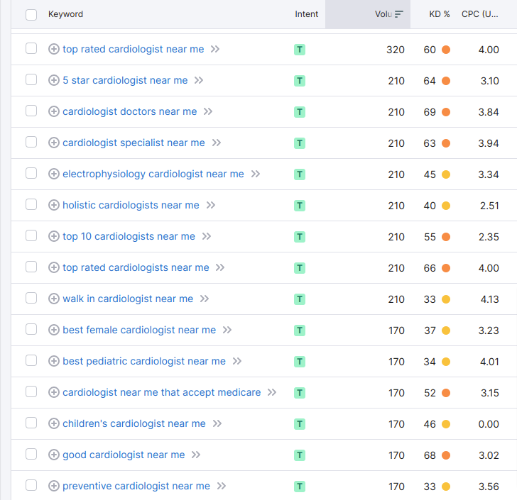 Master Keyword Research for Maximum Growth
