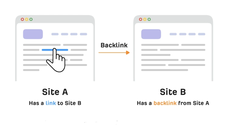 build high-quality backlinks