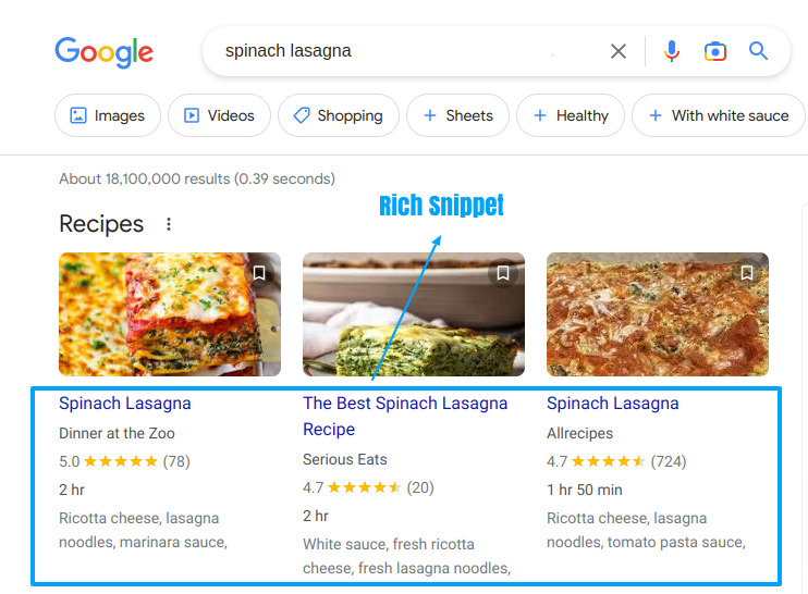 featured image - rich snippet