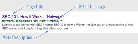 meta title and meta descriptions