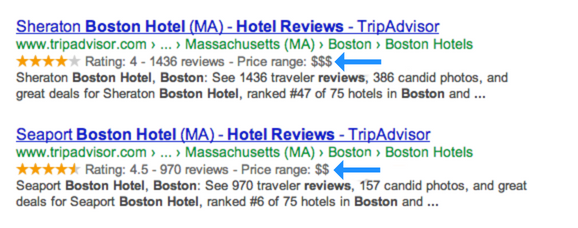 rating schema markup
