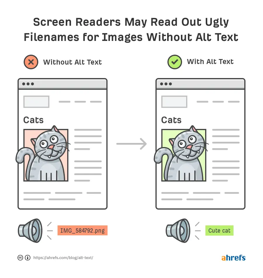 Optimize Your Images for SEO- Use descriptive file names