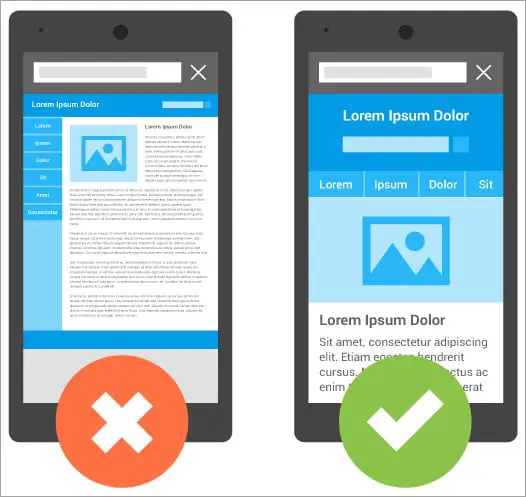 how does a mobile responsive site should be?