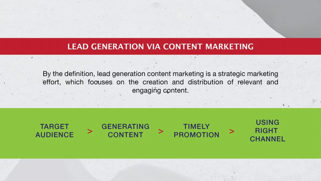 Methods for effective content marketing strategy