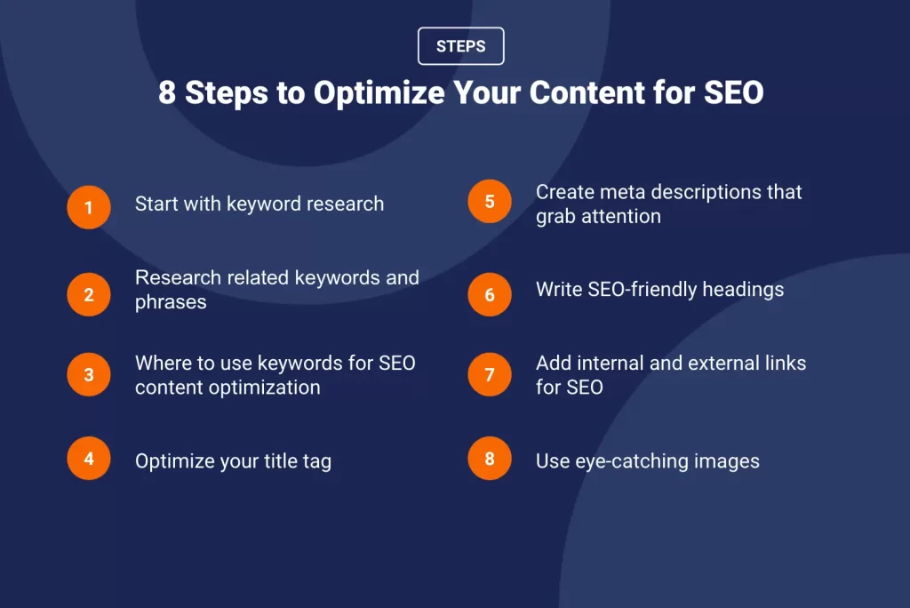 Steps to optimize your content for SEO