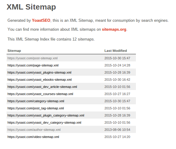 XML Sitemap