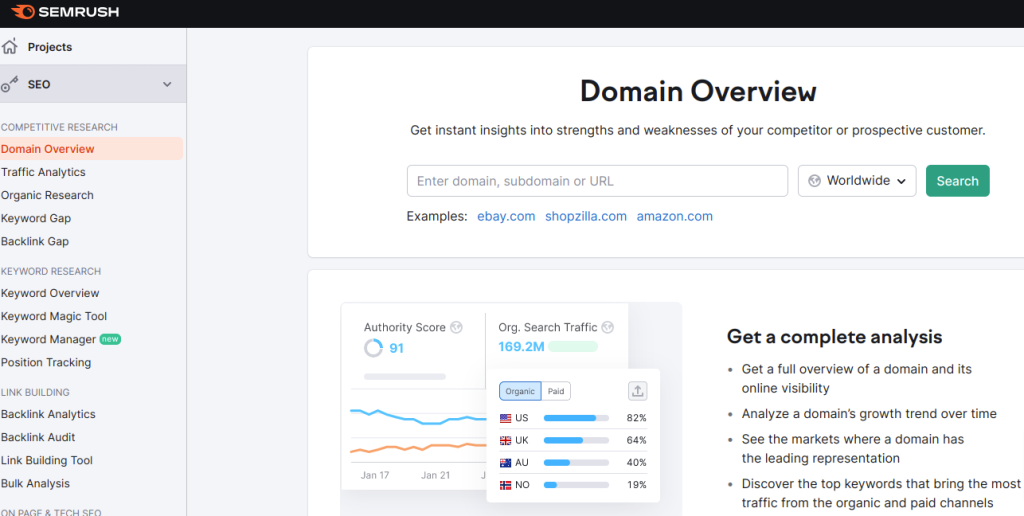 Semrush