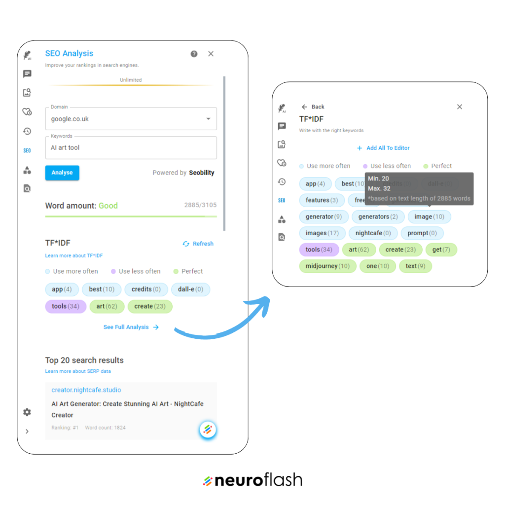 SEO analysis use case