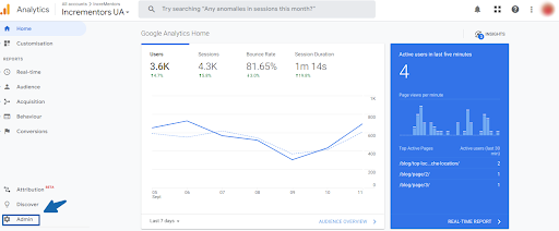 admin icon of google analytics