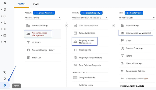property access of google analytics
